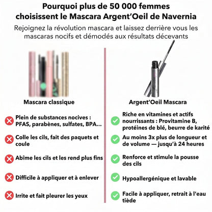 Mascara classique vs Argent'Oeil Navernia